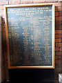 Bradford Industrial Museum - war memorial (5)