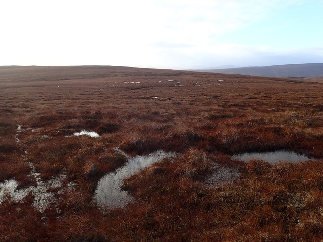 Pools South of Loch an Rasail