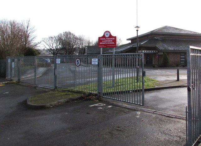 Ysgol Fabanod Llanfabon/Llanfabon... © Jaggery :: Geograph Britain and ...