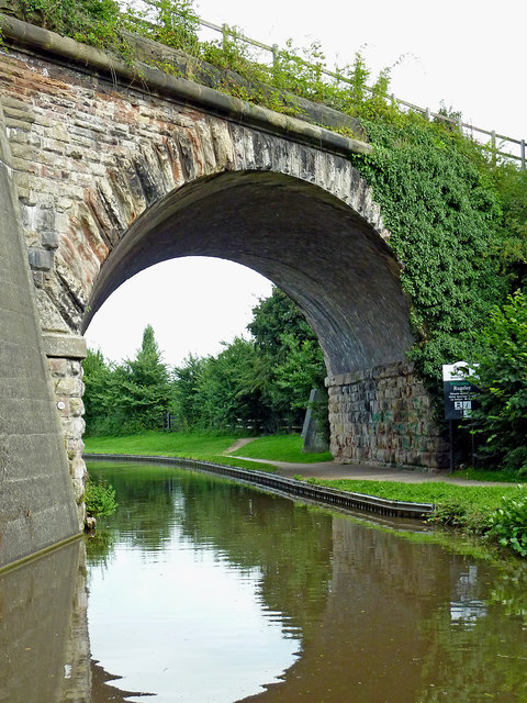 Bridge across the canal near Rugeley, Staffordshire