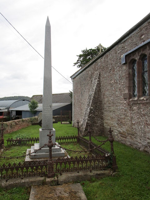 Monument to John Hamilton