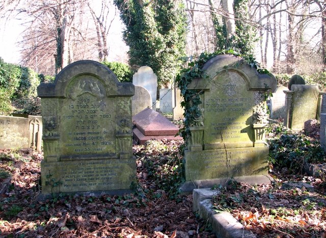 Graves in the Jewish burial ground