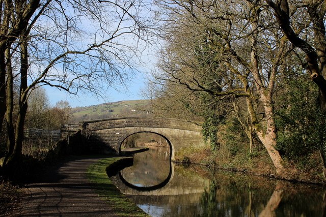 Approaching Bridge No. 7 on the Rochdale Canal