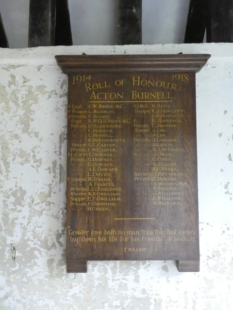 First World War roll of honour, St Mary's, Acton Burnell