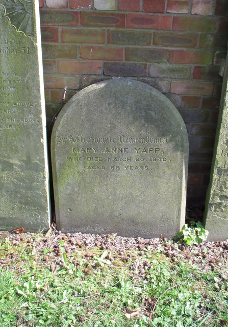 St Peter's Graveyard, Hereford