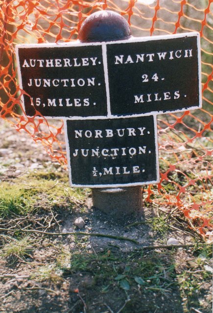 Old milemarker by the Shropshire Union Canal, Norbury