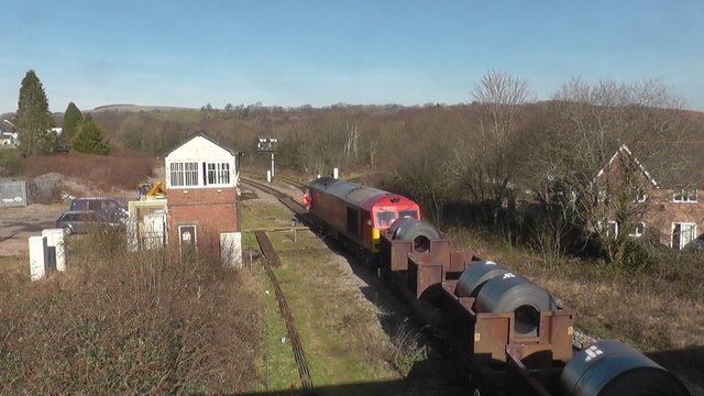 Tondu railway station