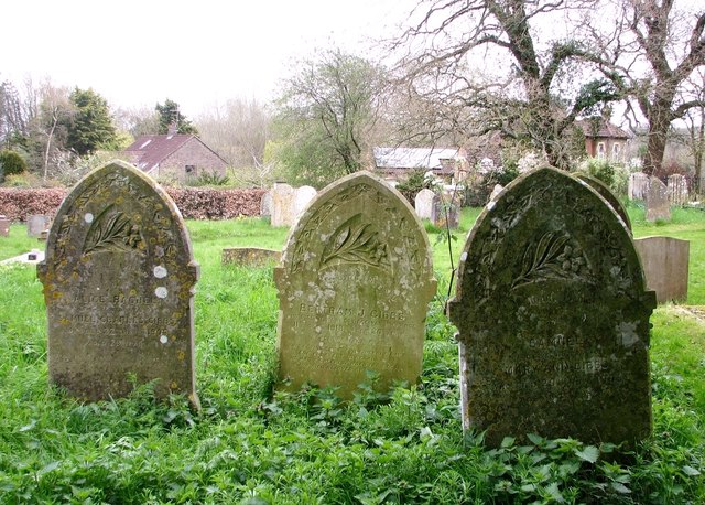 Graves of the Gibbs Family