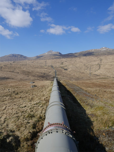Pipeline and peaks