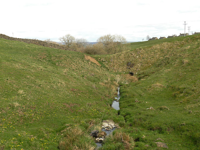 The bottom of Stoneacre Gill