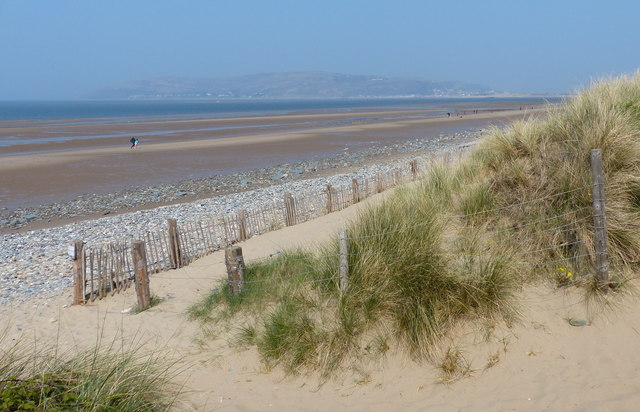 Sand dunes at Conwy Sands