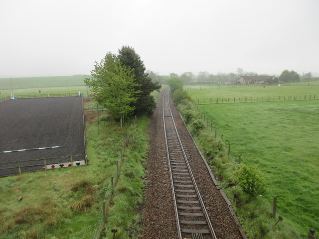 Perth to Inverness railway line