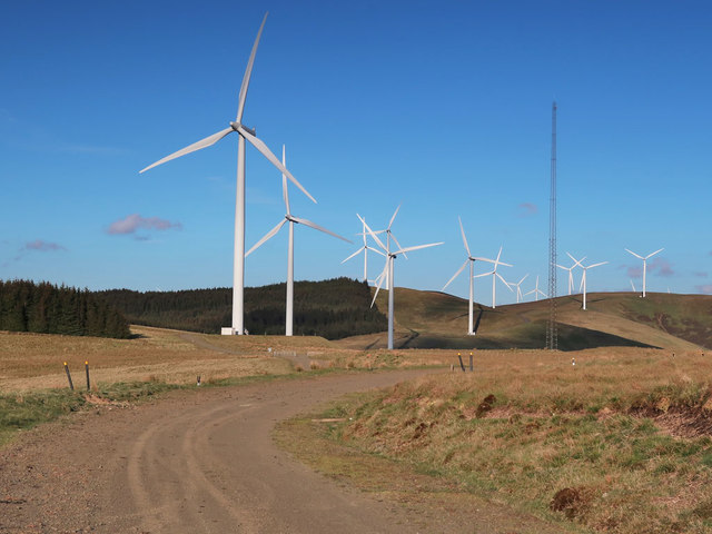Wind Turbines and Anemometer Mast