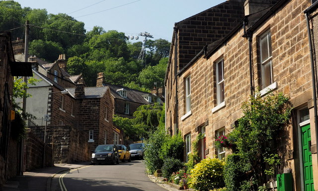 Holme Road and the Heights of Abraham