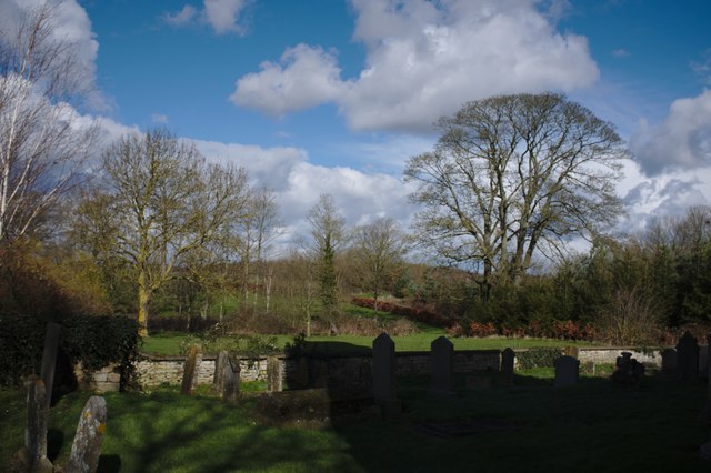 Churchyard and hills