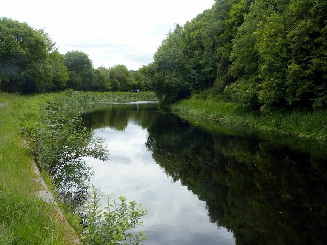 Forth and Clyde Canal, Maryhill