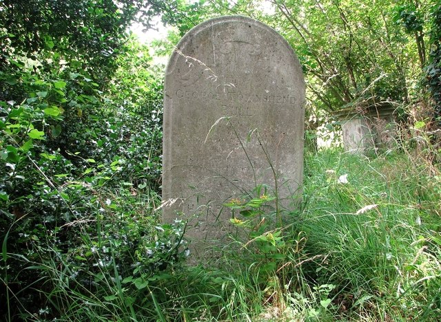 The grave of George Townshend Bull