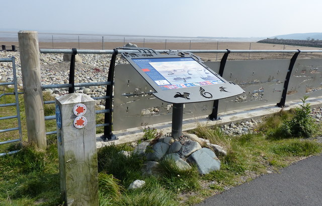 Information board overlooking the Dee Estuary