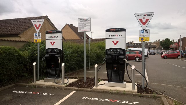 Charging station for electric vehicles, Market Deeping