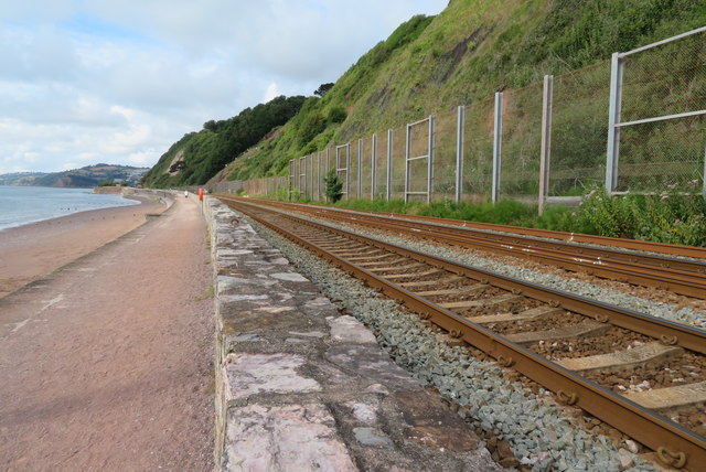 Dawlish to Teignmouth rail track