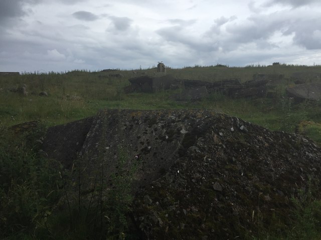 Military fortifications - North Sutor