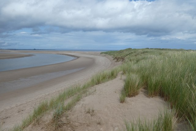Dunes and channel