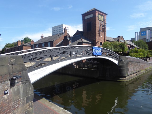 The start of the Birmingham & Fazeley Canal