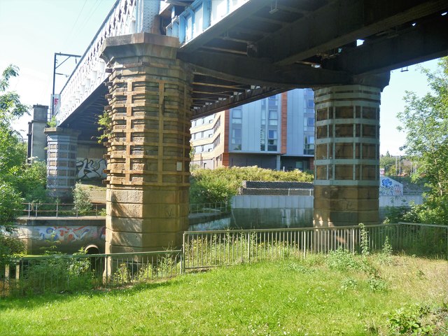 Glasgow bridges [6]