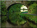 Peak Forest Canal east of Newtown in Derbyshire