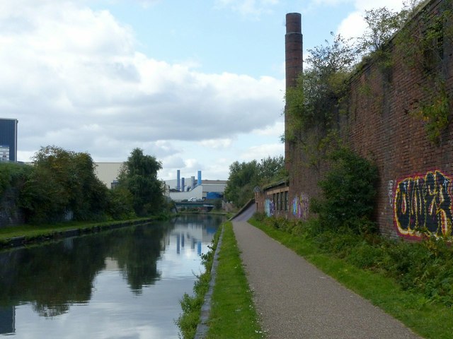 Birmingham Canal alongside Soho Foundry