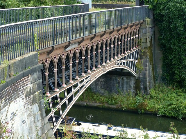 Engine Arm Aqueduct, Birmingham Canal
