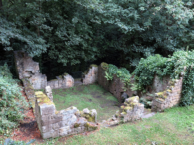 Ruins of the Castle Mill