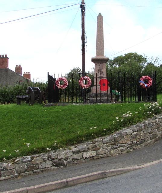 Llanbister War Memorial