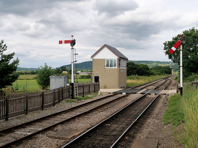 Gloucestershire Warwickshire Steam Railway Signal Box at Cheltenham Race Course Station