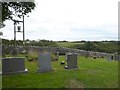 St Madoc of Ferns, Haroldston West: churchyard (1)