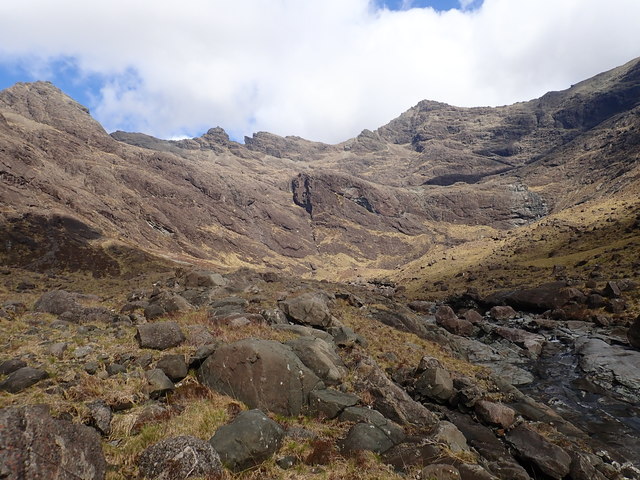 Section of the Cuillin from Harta Corrie
