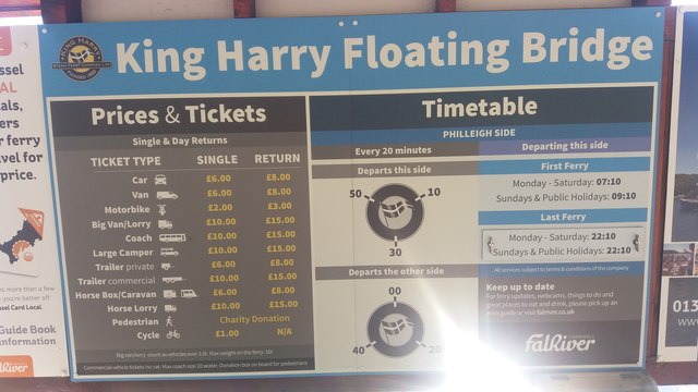 King Harry Ferry fare table