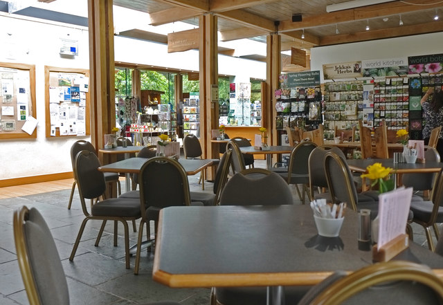 Dawyck gardens cafe