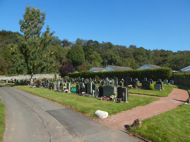 St Thomas Cemetery