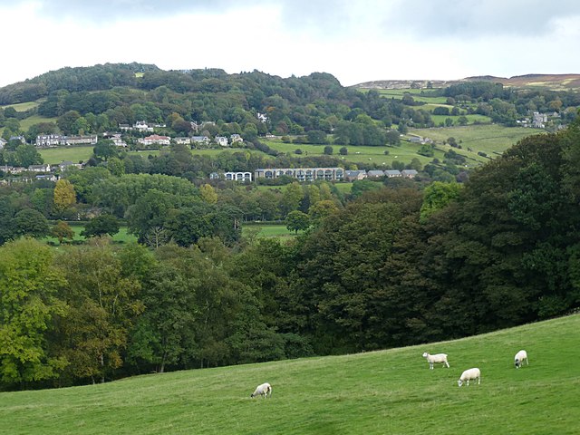 View over the Derwent Valley