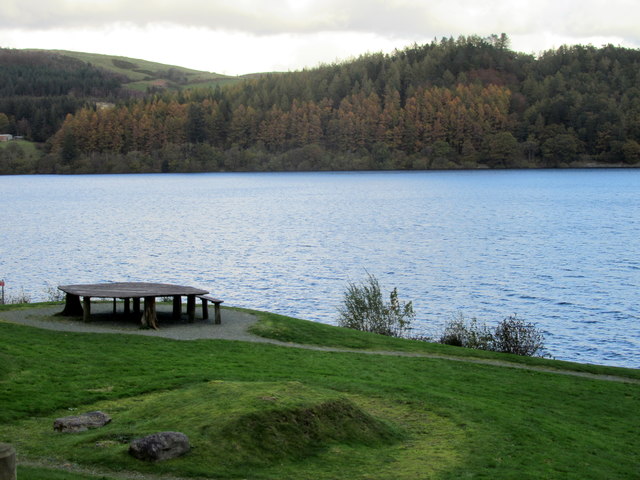 Picnic area at Lake Vyrnwy