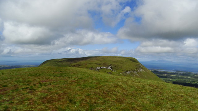 View NW towards summit of Benbulbin