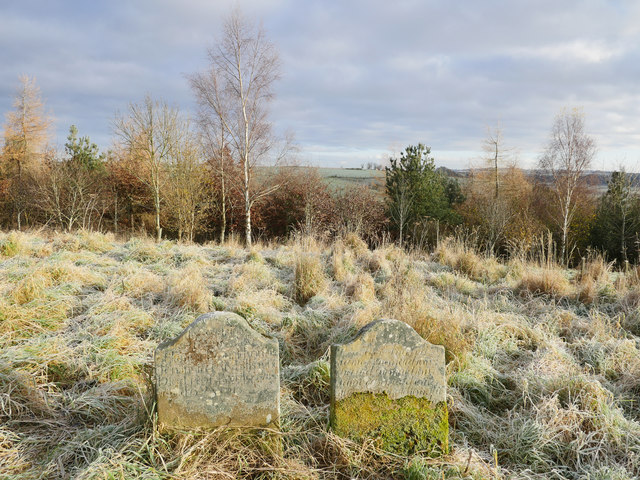 Gravestones in Horndean Parish Churchyard