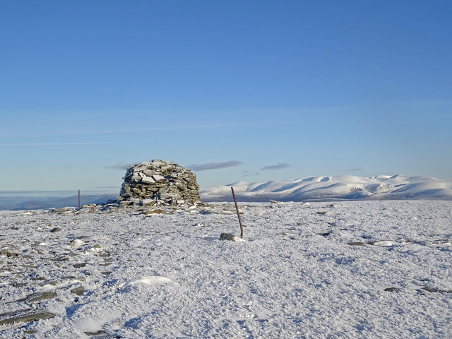 Meall Chuaich Summit and View
