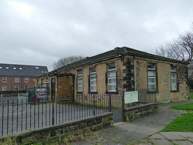Independent Primary School, Queenswood School