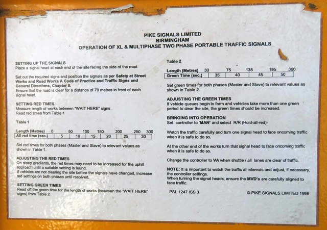 Traffic control console instructions