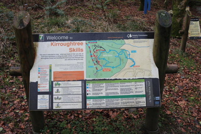 kirroughtree trail map