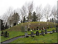 Dunblane Cemetery