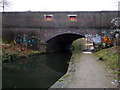 Grand Union Canal - Bridge No. 101