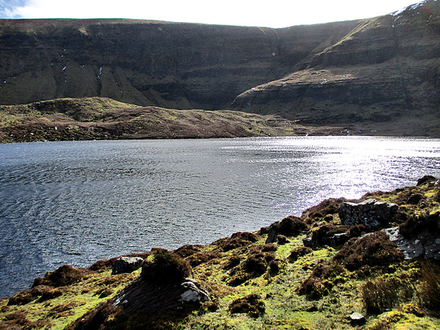 Lough and Cliffs